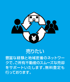 売りたい 豊富な経験と地域密着のネットワークで、ご所有不動産のスムーズな売却をサポートいたします。無料査定も行っております。