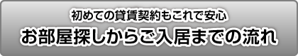 初めての貸賃契約もこれで安心 お部屋探しからご入居までの流れ