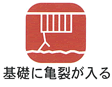 基礎に亀裂が入る