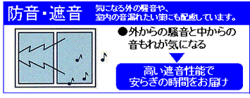 防音・遮音