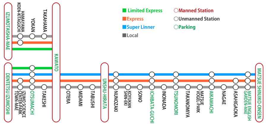 Route Map